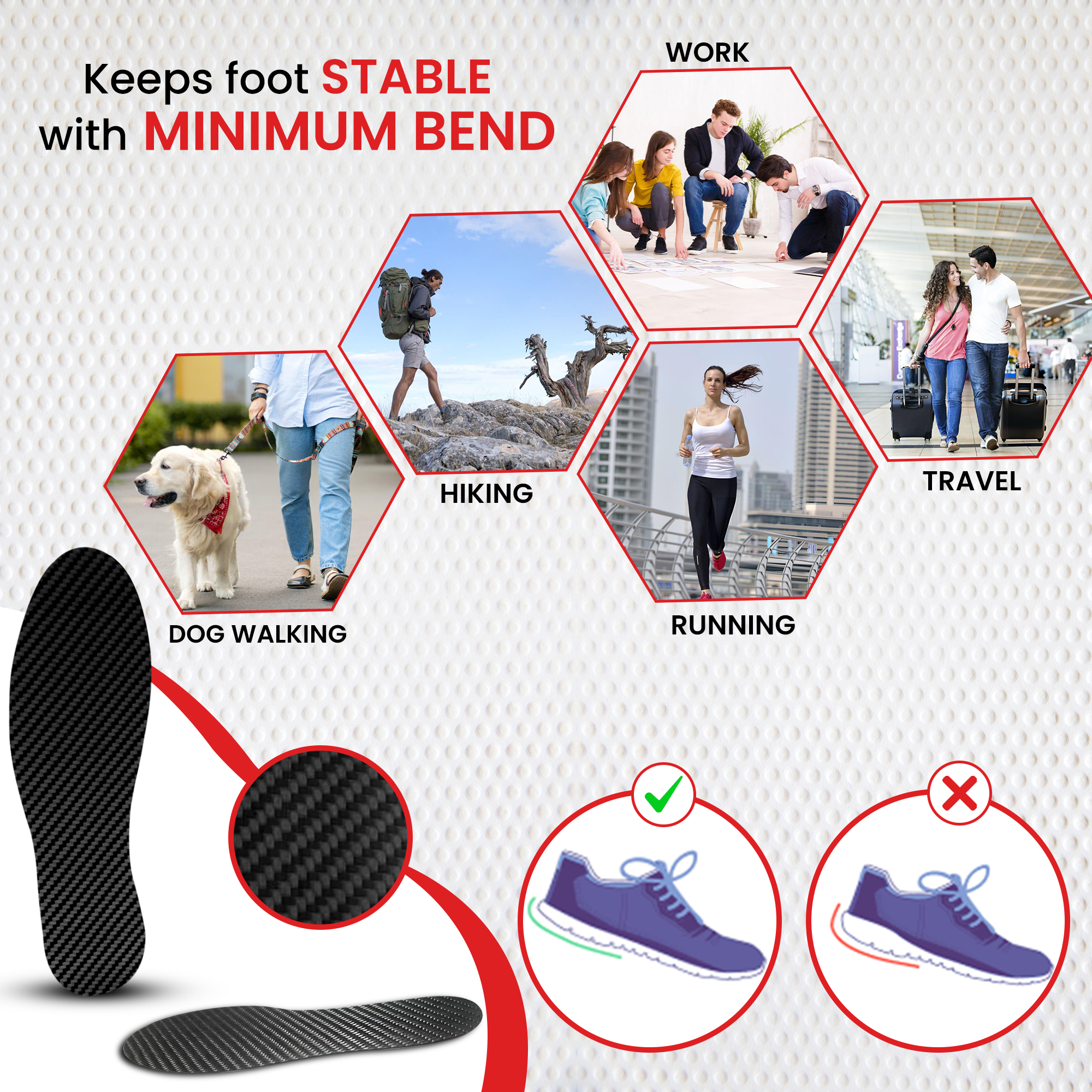 Collage of use cases: Work, Hiking, Dog Walking, Running, Travel — showing foot stability with minimum bend