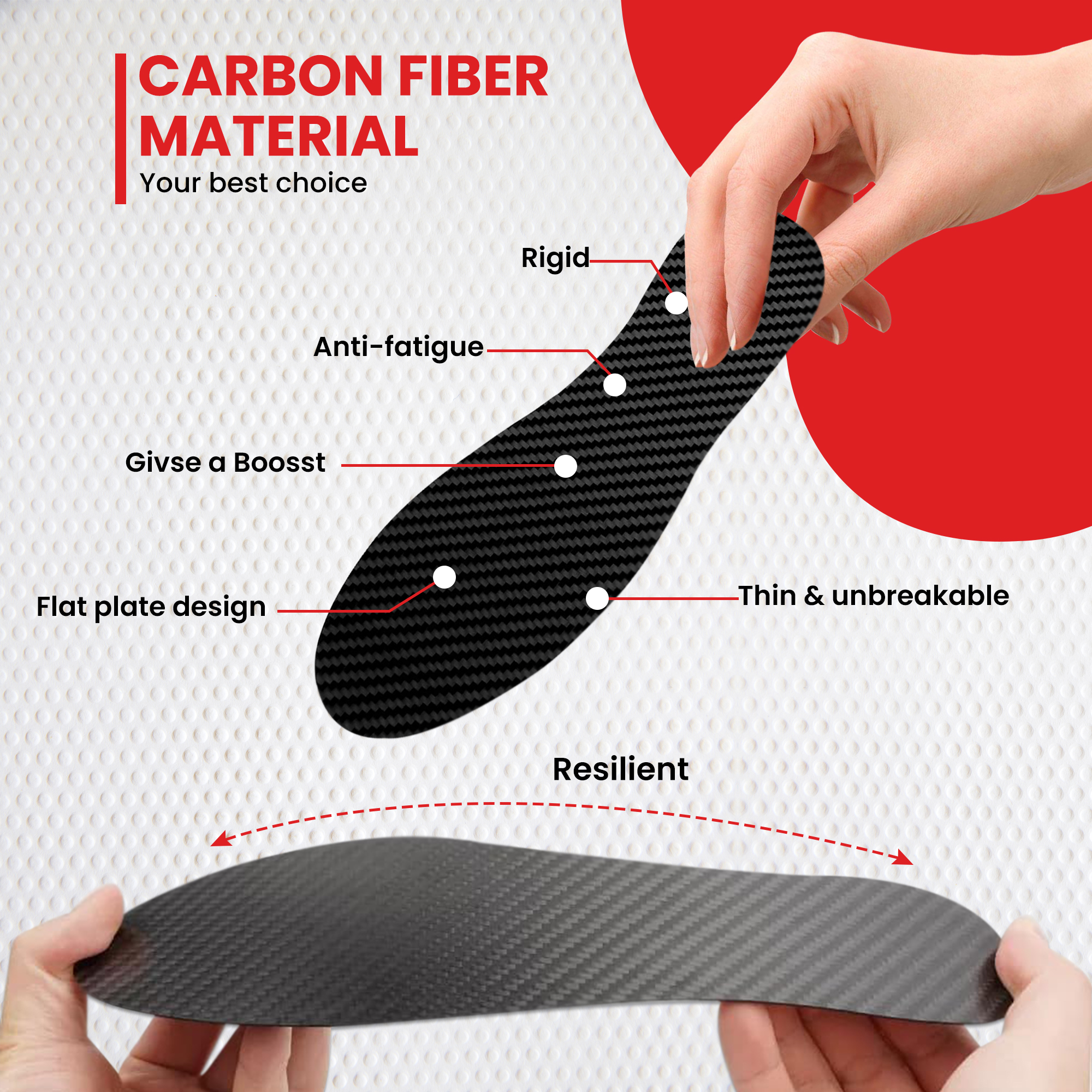 Carbon Fiber Insole material diagram showing rigid, anti-fatigue, thin and unbreakable, resilient flat plate construction